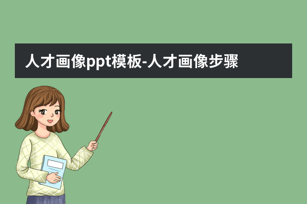 人才画像ppt模板-人才画像步骤 个人工作情况简要汇报PPT